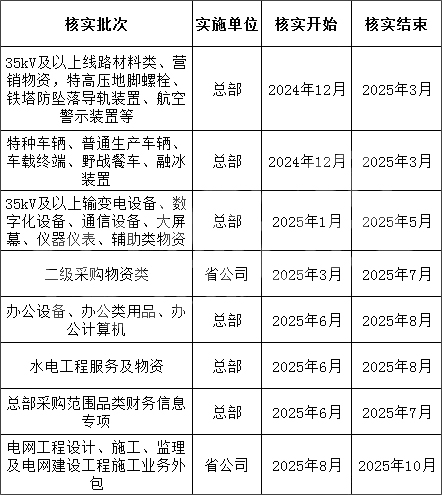 z6.com·(中国区)官方网站