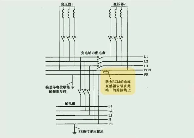 z6.com·(中国区)官方网站