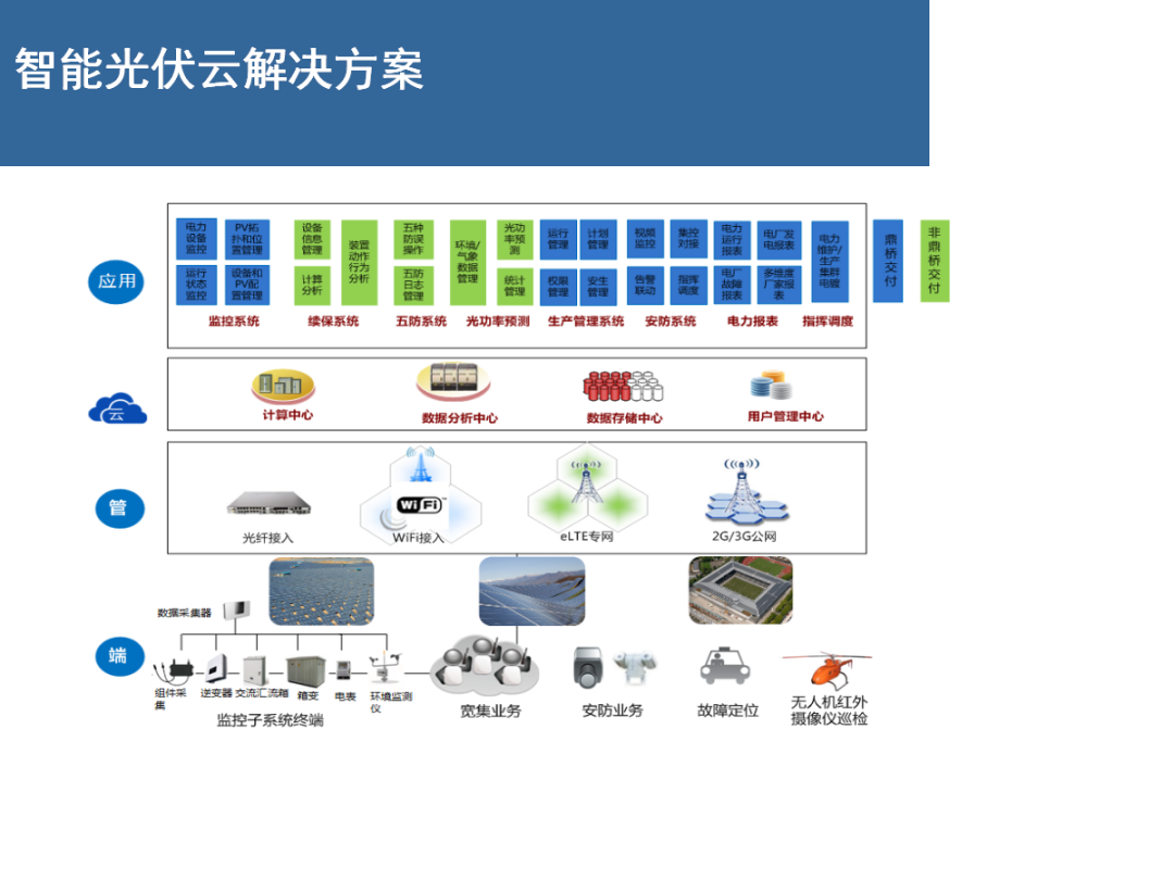 z6.com·(中国区)官方网站