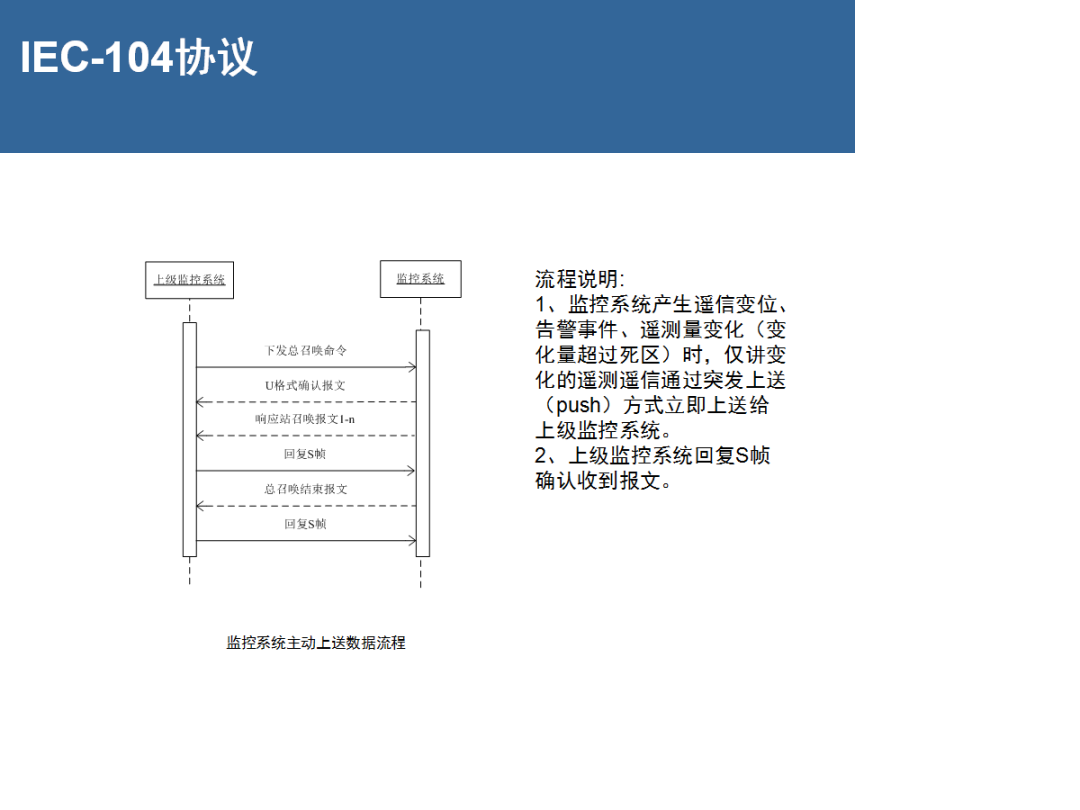 z6.com·(中国区)官方网站