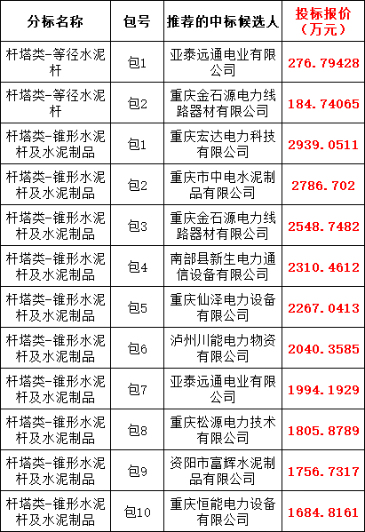 z6.com·(中国区)官方网站