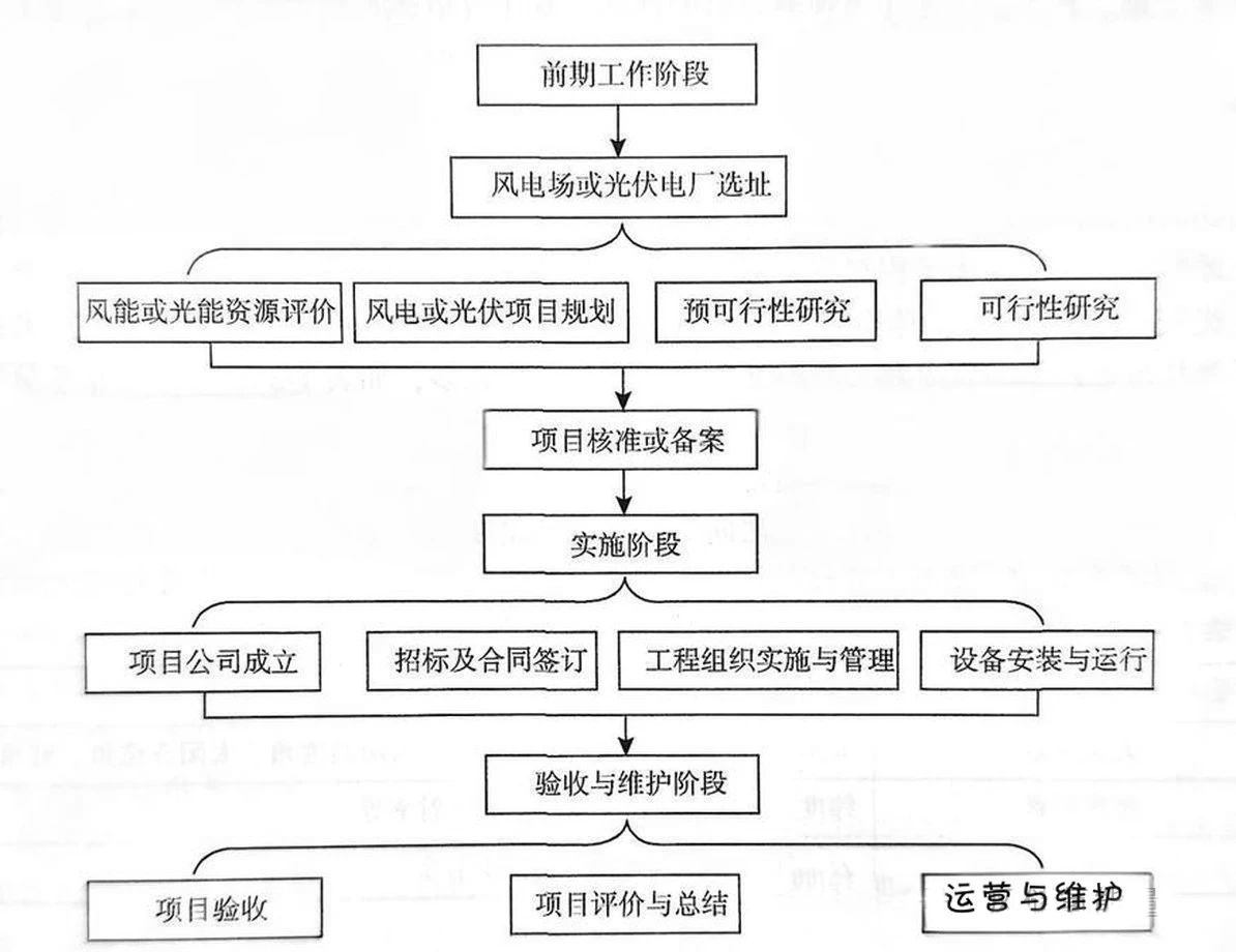 z6.com·(中国区)官方网站