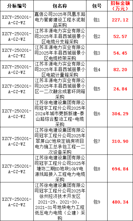 z6.com·(中国区)官方网站