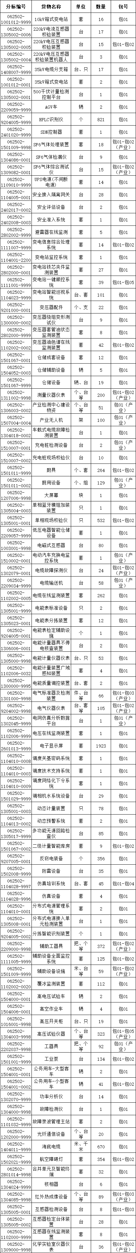 z6.com·(中国区)官方网站
