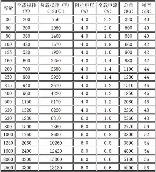 z6.com·(中国区)官方网站