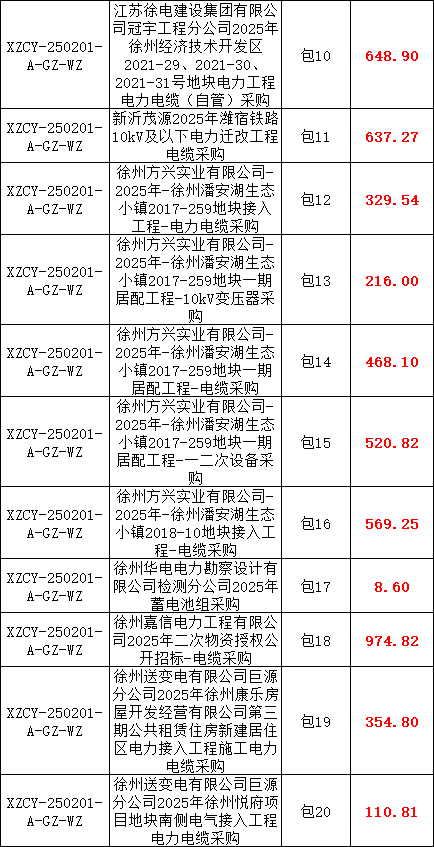 z6.com·(中国区)官方网站