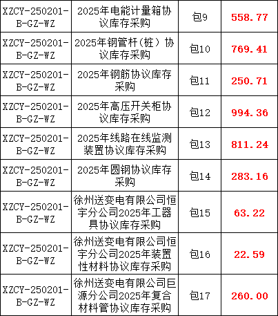 z6.com·(中国区)官方网站