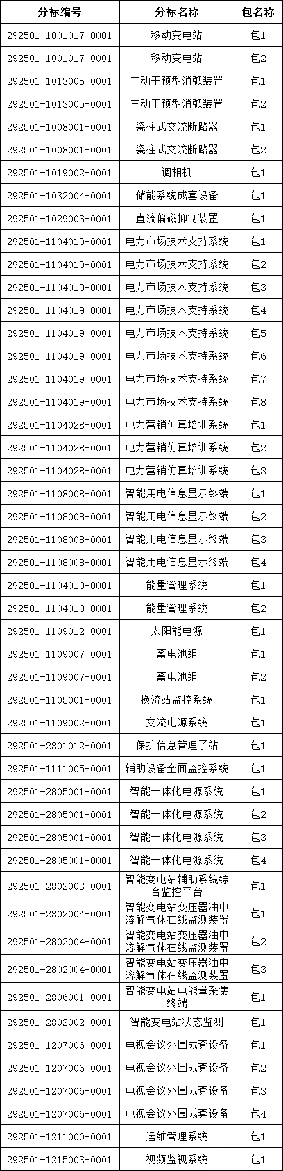z6.com·(中国区)官方网站