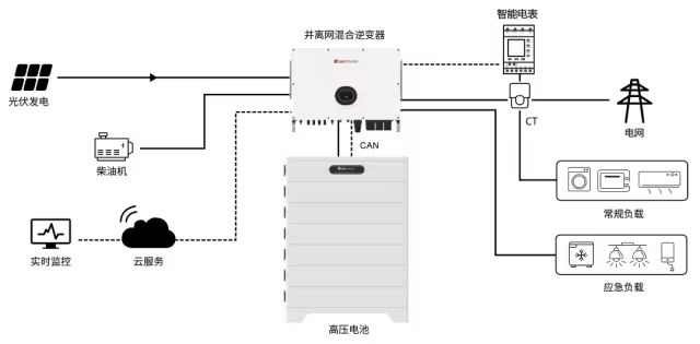 z6.com·(中国区)官方网站