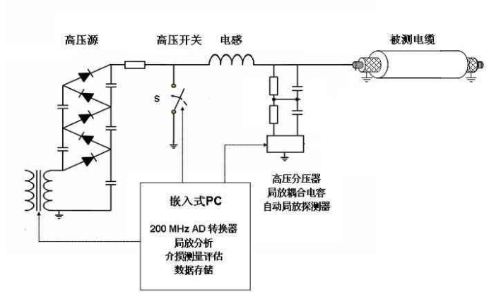 z6.com·(中国区)官方网站