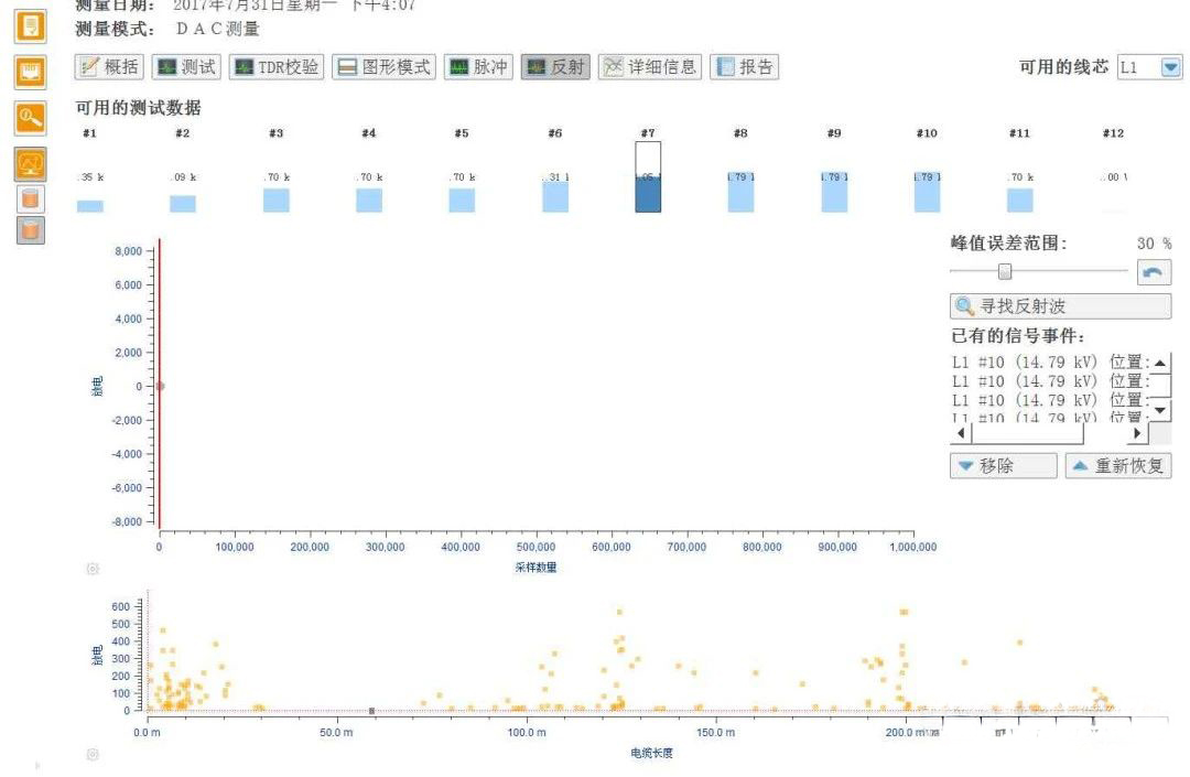 z6.com·(中国区)官方网站