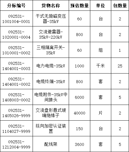 z6.com·(中国区)官方网站