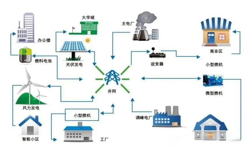 z6.com·(中国区)官方网站