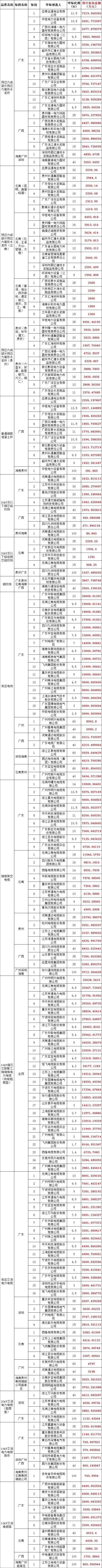 z6.com·(中国区)官方网站