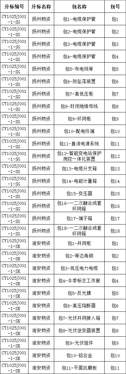 z6.com·(中国区)官方网站