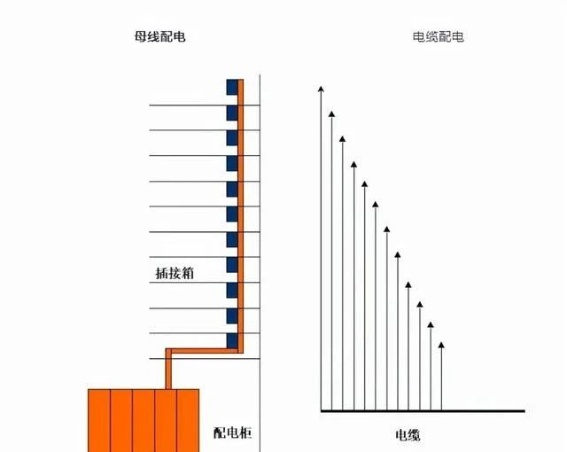 z6.com·(中国区)官方网站