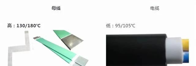 z6.com·(中国区)官方网站