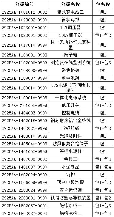 z6.com·(中国区)官方网站