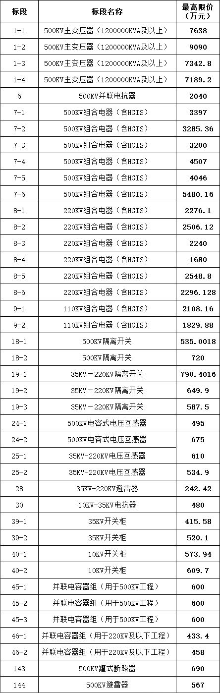 z6.com·(中国区)官方网站