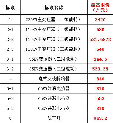 z6.com·(中国区)官方网站