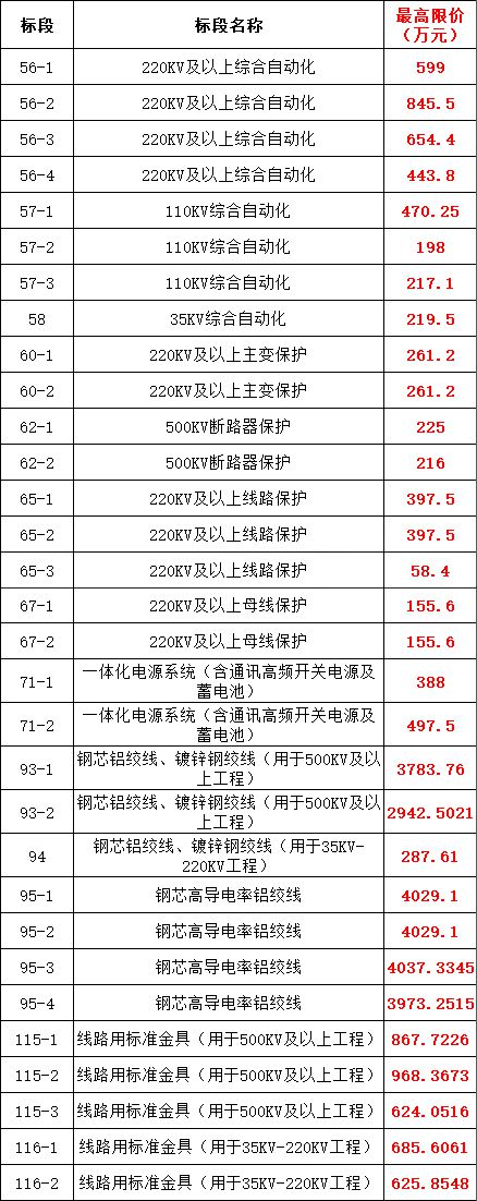z6.com·(中国区)官方网站