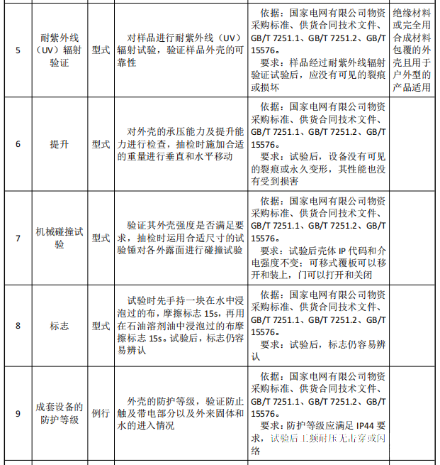 z6.com·(中国区)官方网站