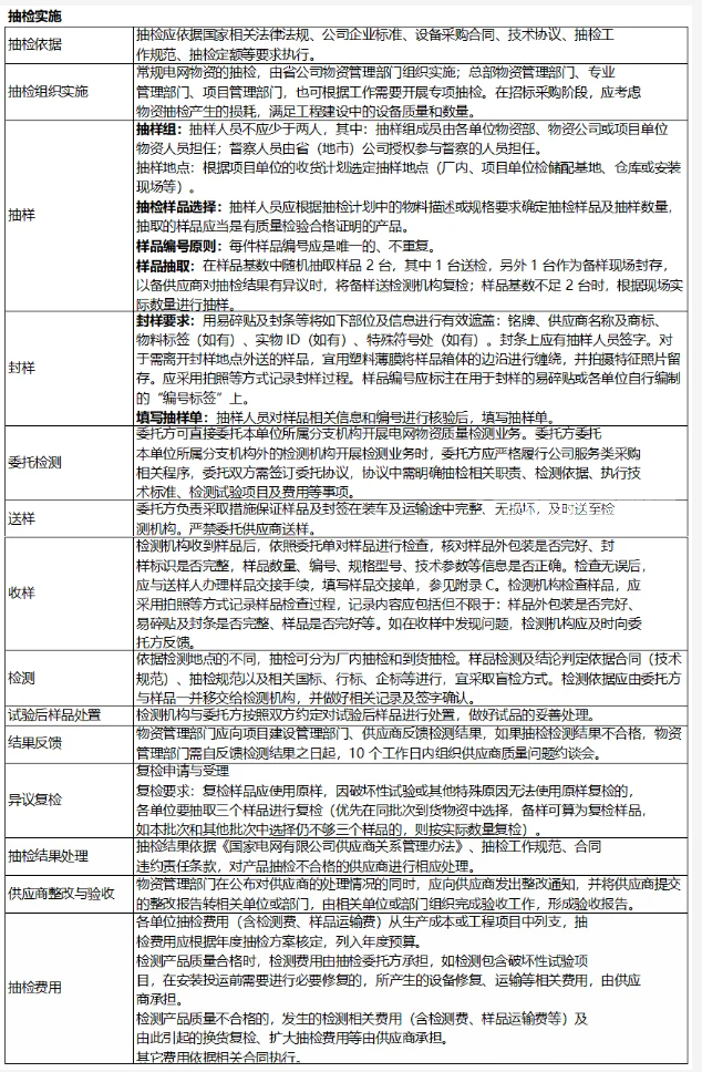 z6.com·(中国区)官方网站