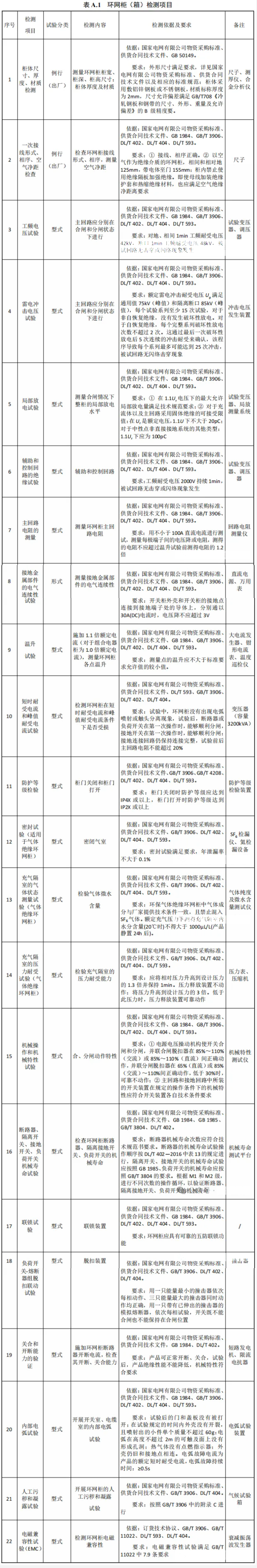 z6.com·(中国区)官方网站