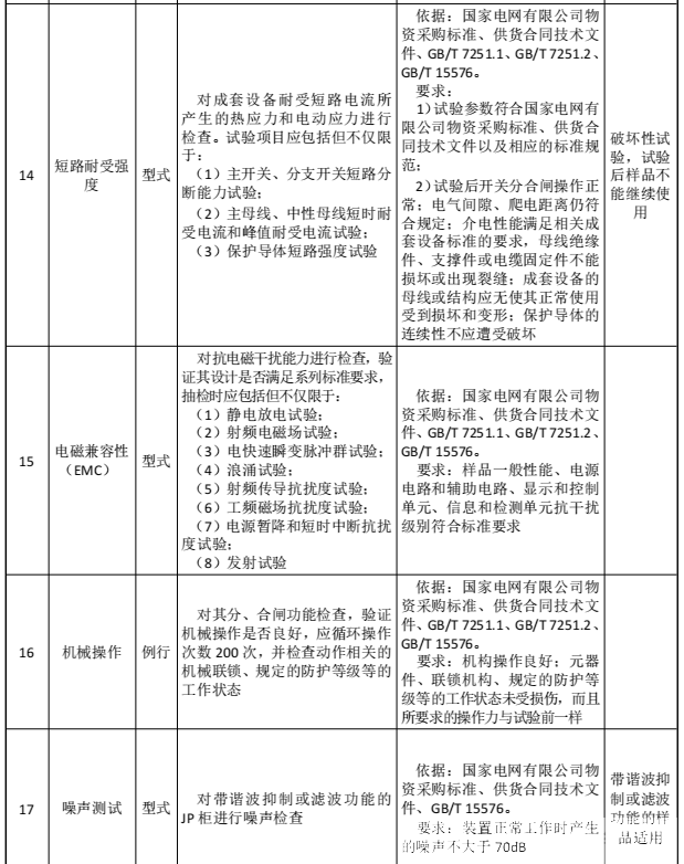 z6.com·(中国区)官方网站