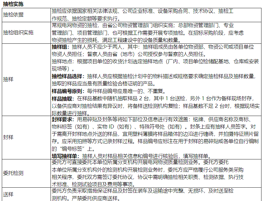 z6.com·(中国区)官方网站