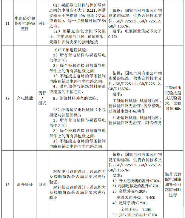 z6.com·(中国区)官方网站