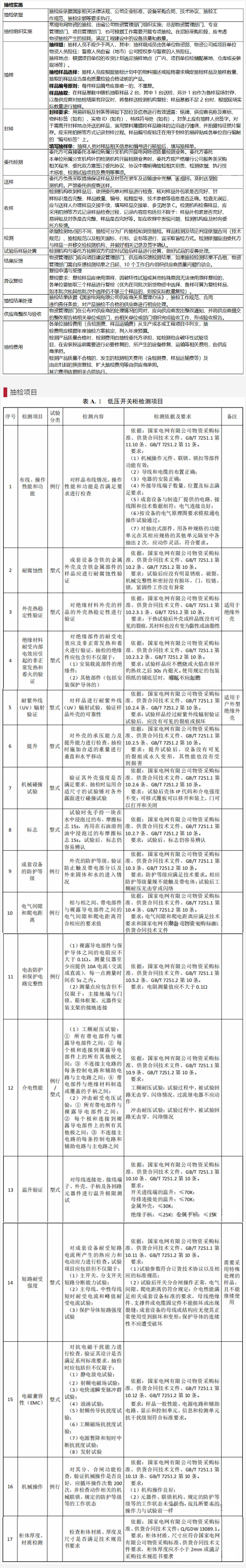 z6.com·(中国区)官方网站