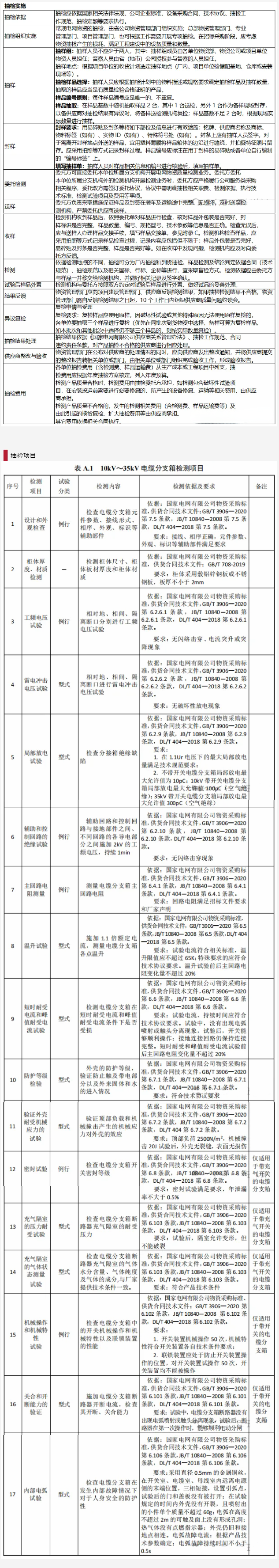 z6.com·(中国区)官方网站