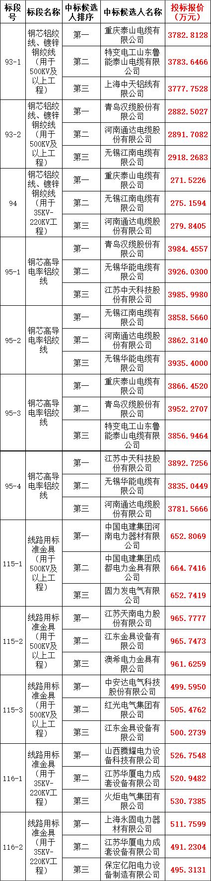 z6.com·(中国区)官方网站