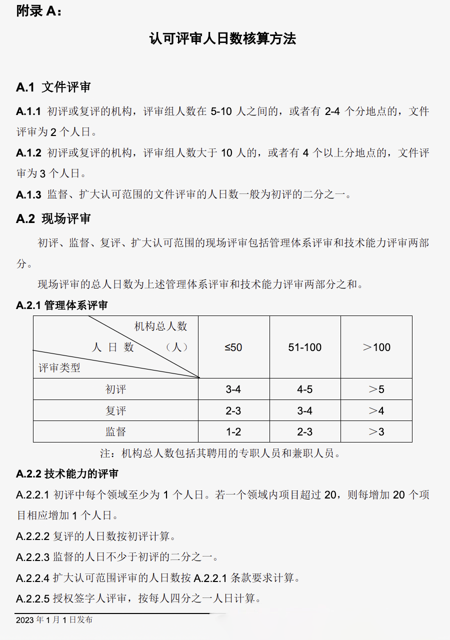 z6.com·(中国区)官方网站