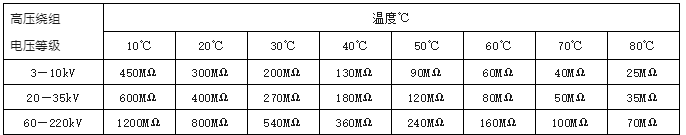 z6.com·(中国区)官方网站