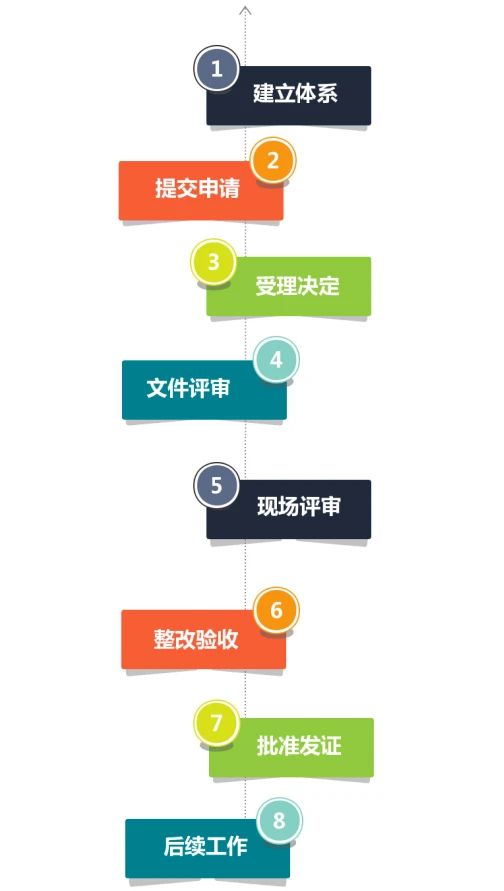 z6.com·(中国区)官方网站