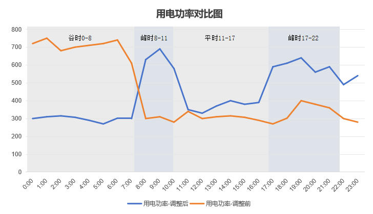 z6.com·(中国区)官方网站