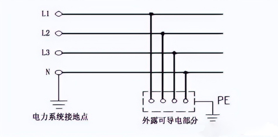 z6.com·(中国区)官方网站