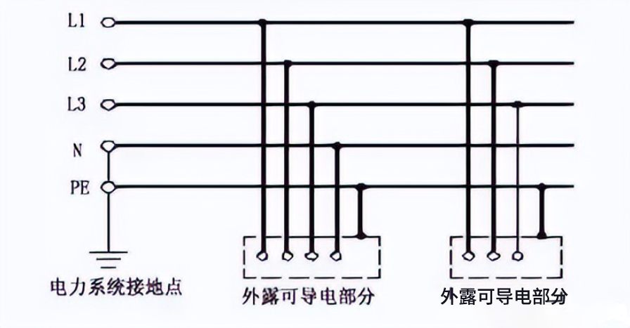z6.com·(中国区)官方网站