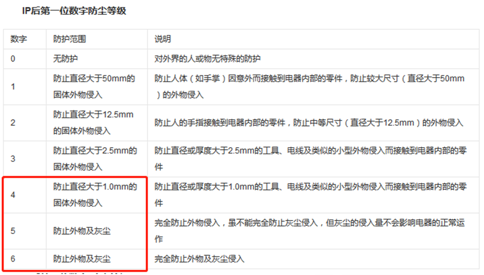 z6.com·(中国区)官方网站
