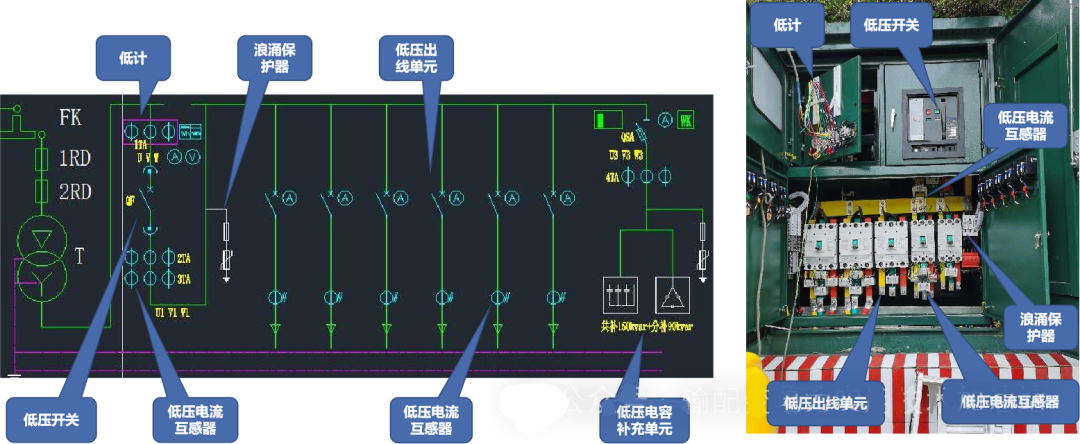 z6.com·(中国区)官方网站