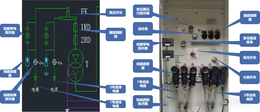 z6.com·(中国区)官方网站