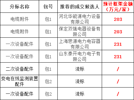 z6.com·(中国区)官方网站