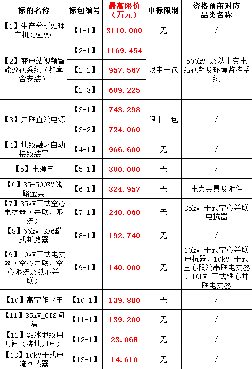 z6.com·(中国区)官方网站