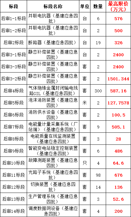 z6.com·(中国区)官方网站