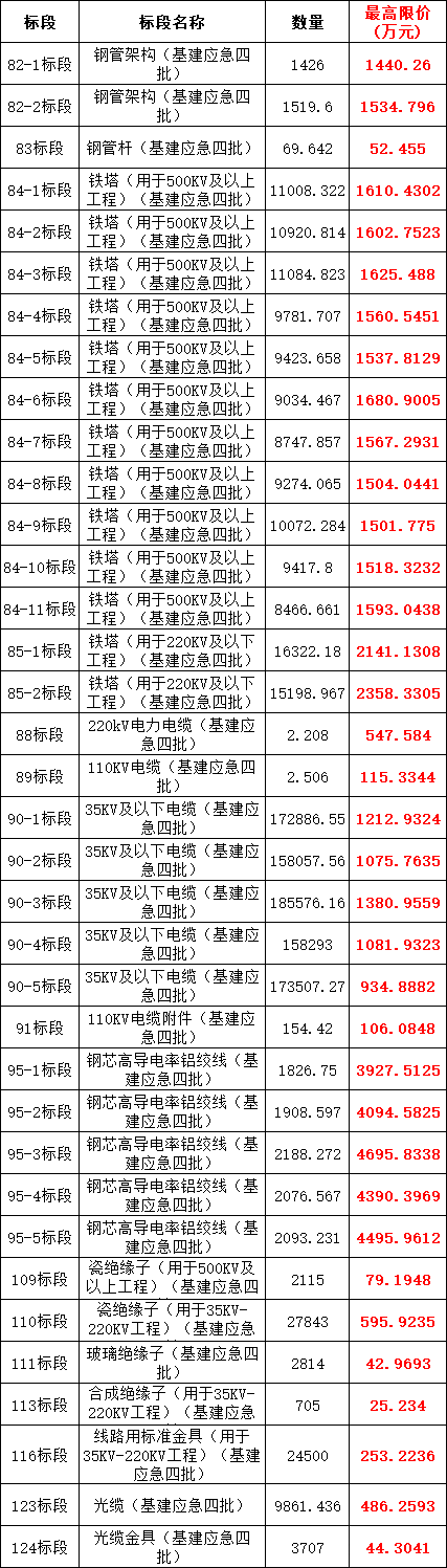 z6.com·(中国区)官方网站
