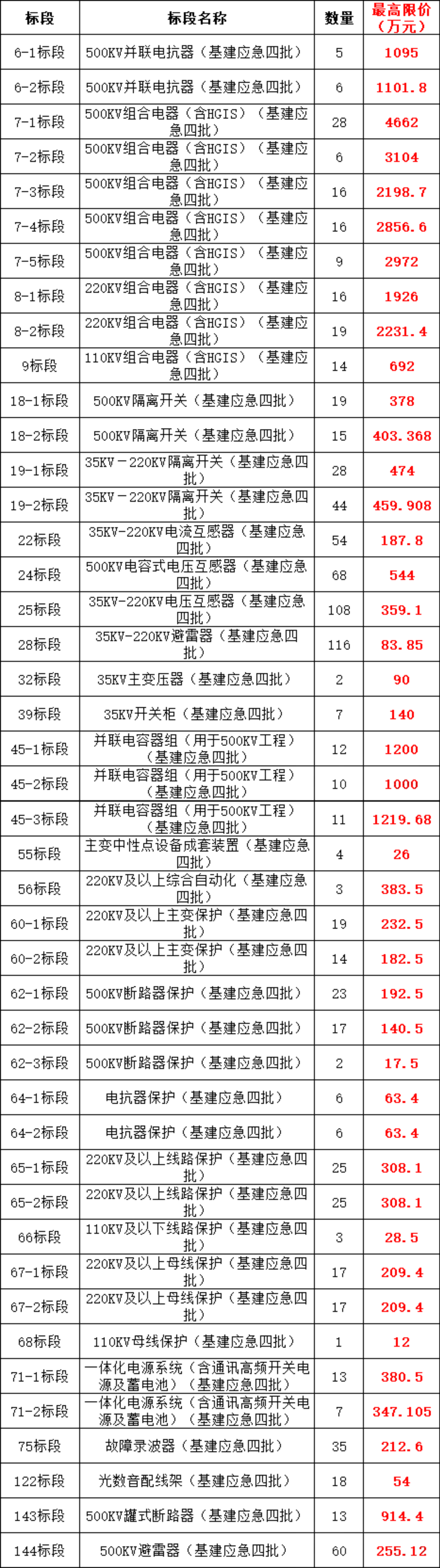 z6.com·(中国区)官方网站