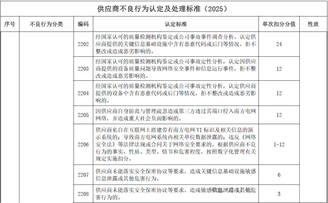z6.com·(中国区)官方网站