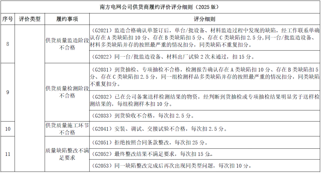 z6.com·(中国区)官方网站